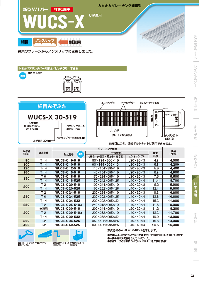 片岡産業 U字溝用グレーチング 溝幅400mm用 T-2 WUCS-X40-525 組構式