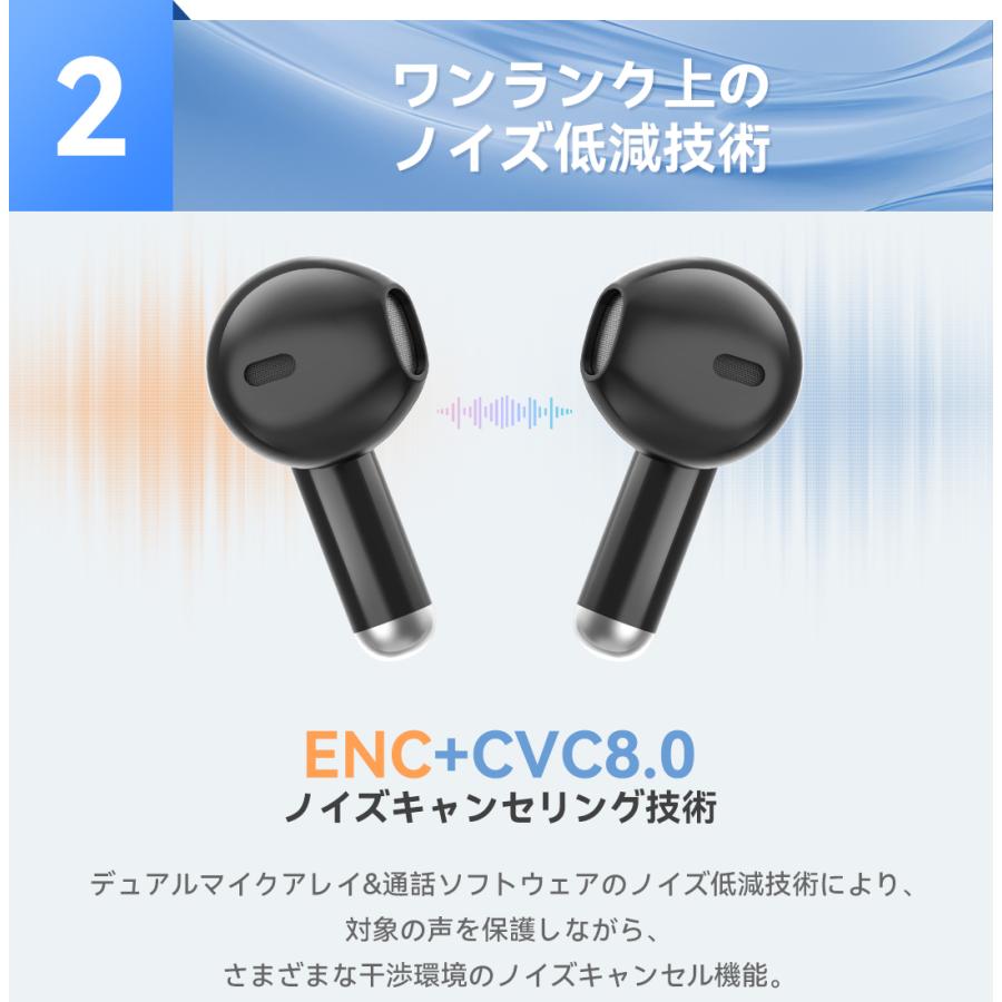 ワイヤレスイヤホン（ノイズキャンセル機能搭載） ワイヤレスイヤホン タッチパネル搭載 ノイズキャンセル 外音