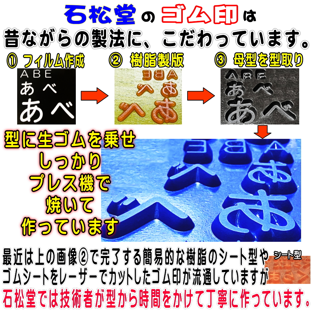 石松堂のゴム印