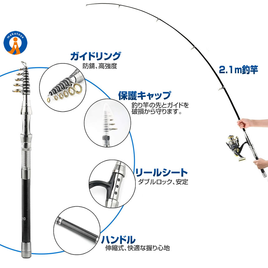 2個セット 釣り竿セット 初心者 5点セット 釣りセット ロッド スピングリール リール付きロッド 初フィッシュプロ CHERIFISH｜ishino7｜03