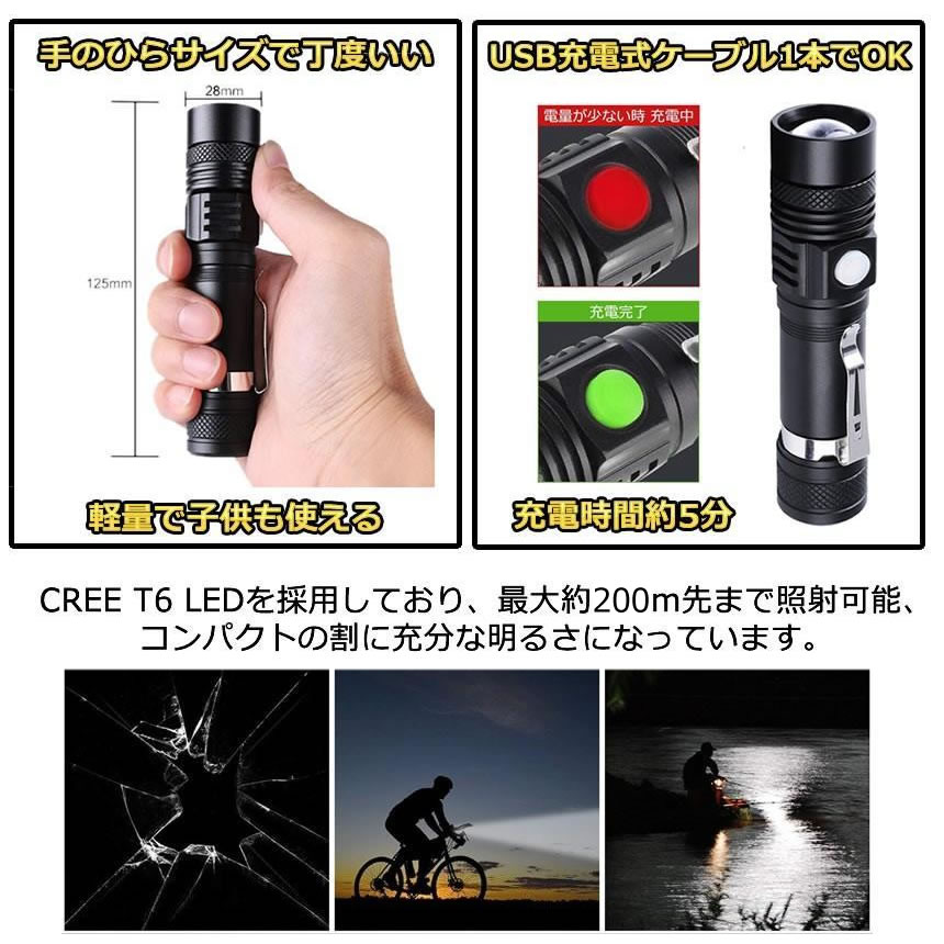 LEDライト バッテリー対応 高輝度 ヴァレンティモト ジュエルLEDヘッド