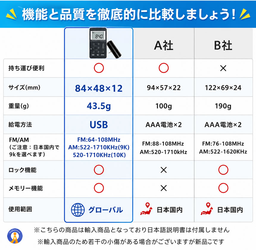 ポケットラジオ 充電式 小型 USB AM FM ワイドFM対応 メモリー機能