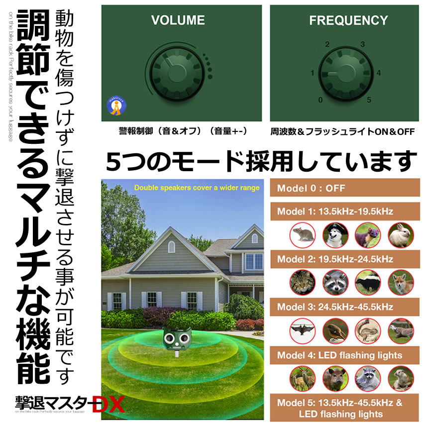 5個セット 害獣撃退マシン 超音波 ソーラー式 カラス 猫 猪 鹿 猫よけ 動物撃退器 害獣撃退 超音波 ソーラー充電 猫退治 グッズ 野良猫 糞被害 鳥害対策 GAIGAI 5個セット 害獣撃退マシン 超音波 ソーラー式 カラス 猫 猪 鹿 猫よけ 動物撃退器 害獣撃退 超音波 ソーラー充電 猫退治 グッズ 野良猫 糞被害 鳥害対策 GAIGAI