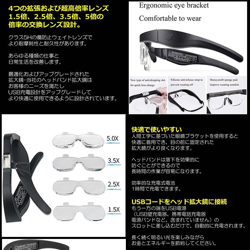 ルーペ LEDメガネ ヘッドルーペ レンズ 1.5倍 2.5倍 3.5倍 5倍