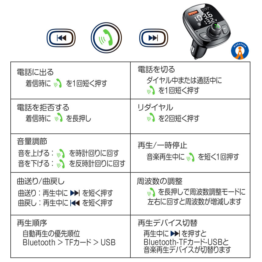 2個セット トランスミッター Bluetooth 車 USBポート QC3.0 AUX Bluetooth5.0 SIAGACCH｜ishino7｜08