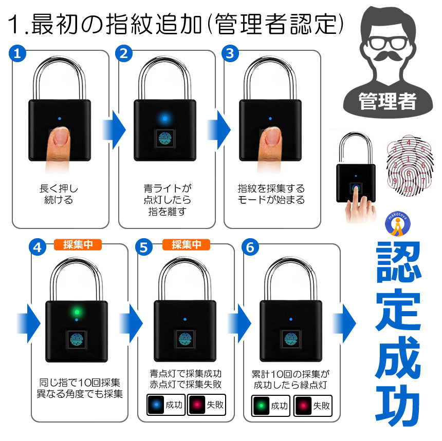 指紋スマートロック 南京錠 指紋認証 USB充電式 防塵 防水