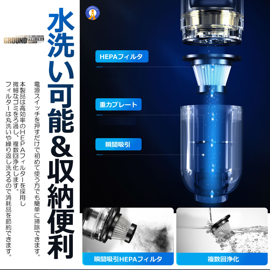 2個セット パワフル LED ハンディ 掃除機 コードレス 高速回転 エアポンプ機能 クリーナー 180度回転 PEPAフィルタ 掃除 軽量 長時間 ワイヤレス POWERCL｜ishino7｜11