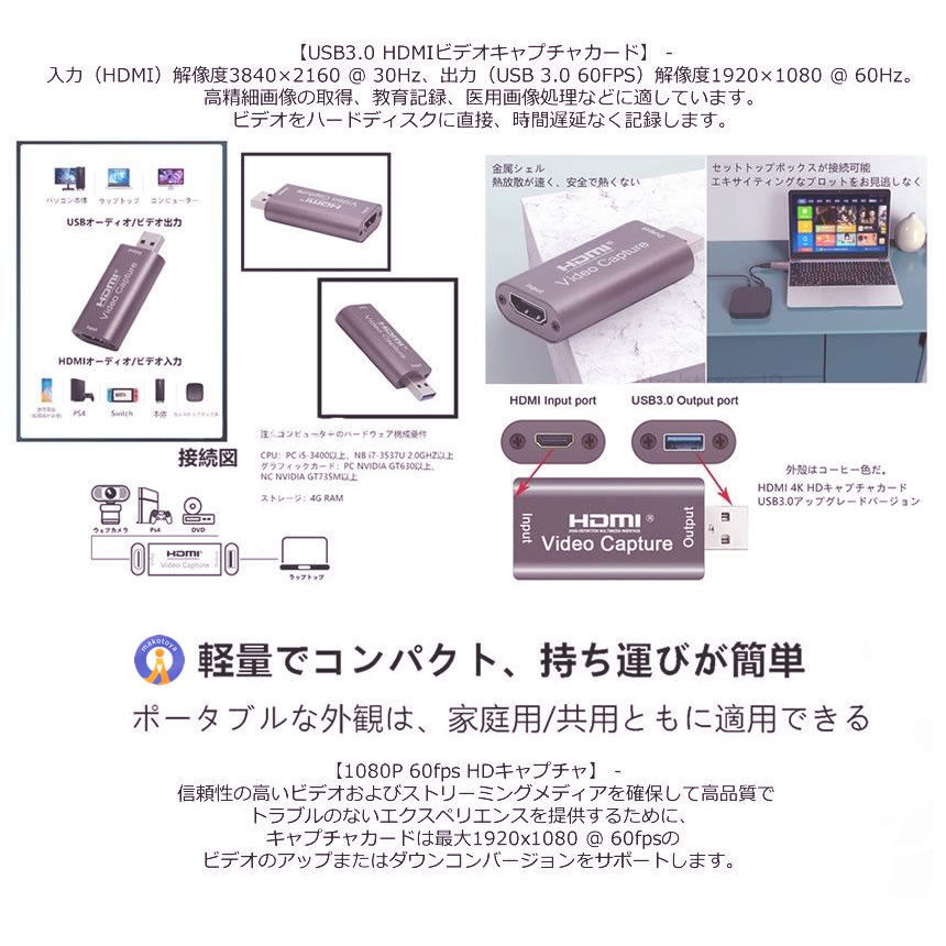 ビデオキャプチャー USB HDMI 1080P キャプチャカード 4K ドライバー