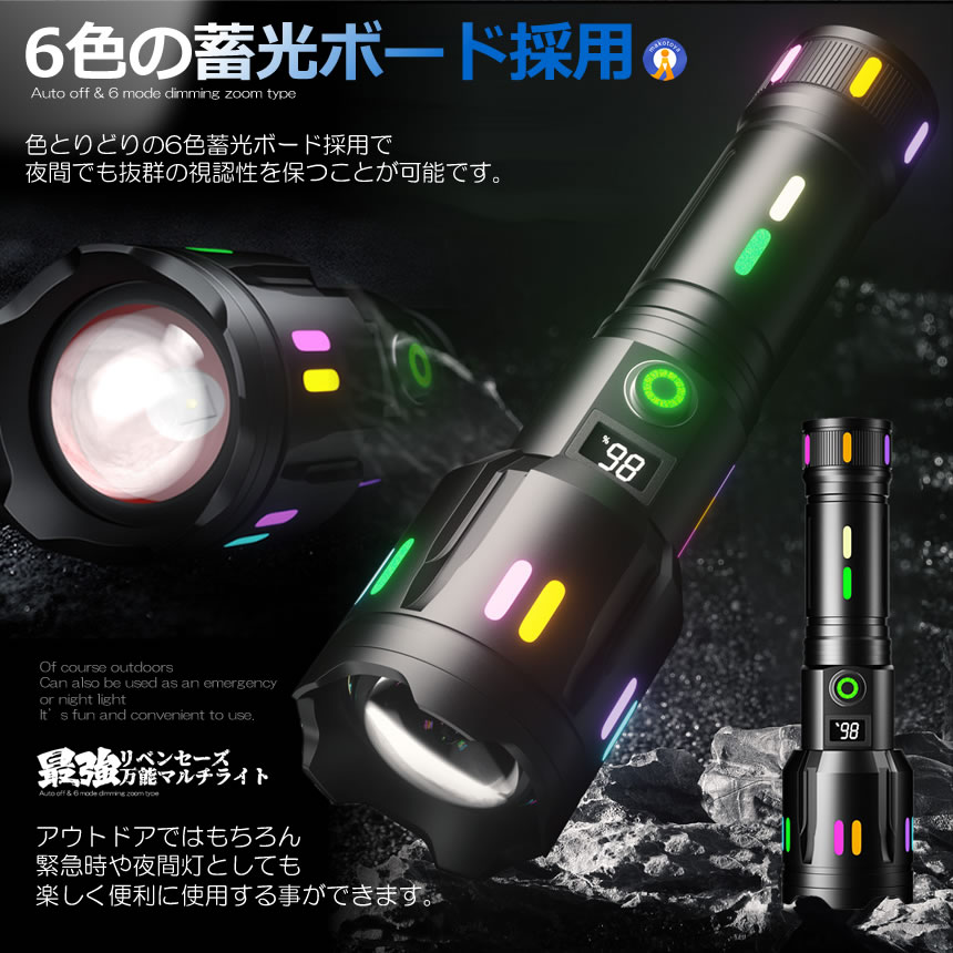 2個セット 最強 懐中電灯 led 強力 液晶画面デジタル 2000LM 5つの点灯