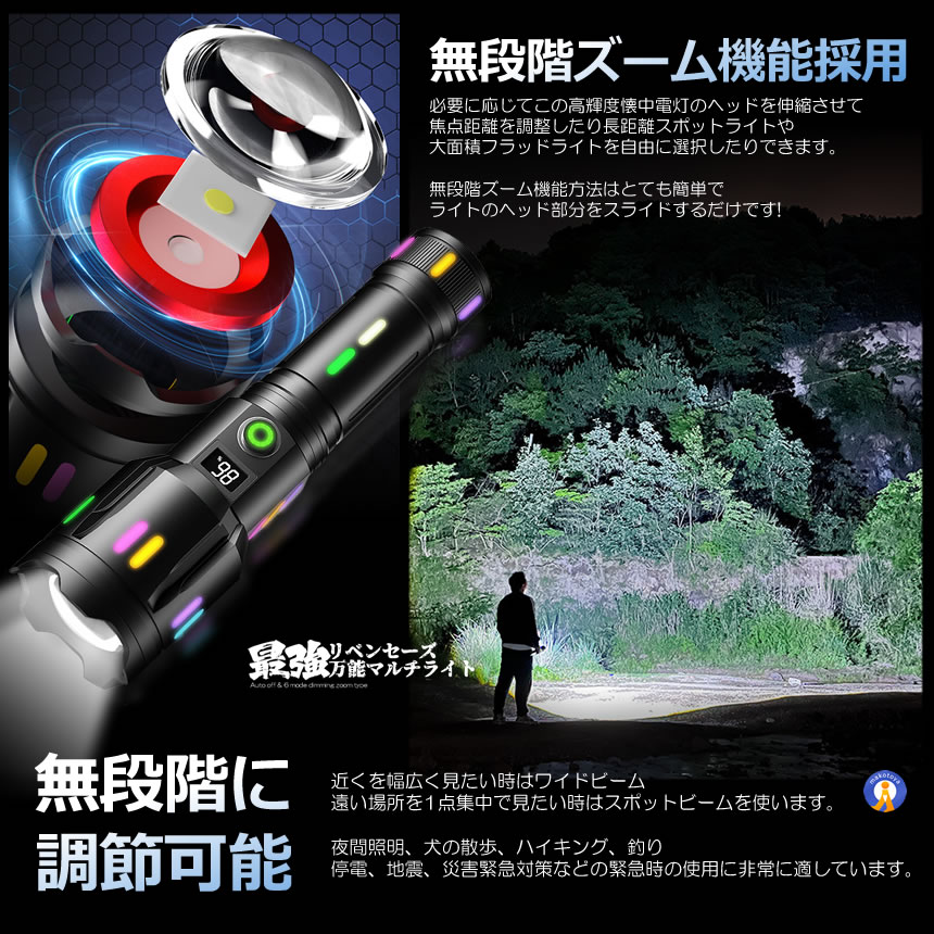 2個セット 最強 懐中電灯 led 強力 液晶画面デジタル 2000LM 5つの点灯