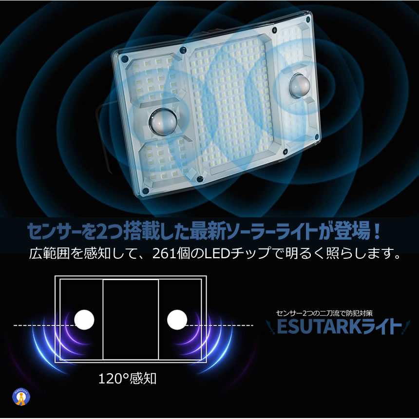 2セット ソーラーライト 屋外 261LED センサーライト ソーラー 人感
