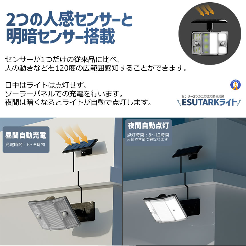 2セット ソーラーライト 屋外 261LED センサーライト ソーラー 人感