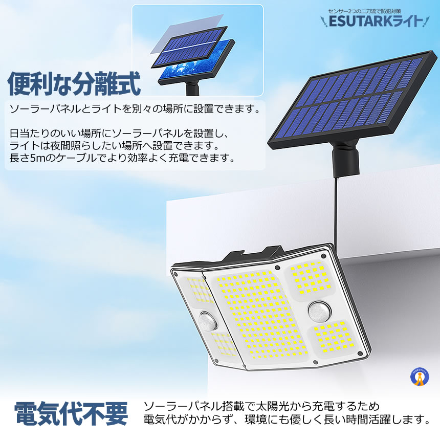 ソーラーライト　新品2個 2セット ソーラーライト 屋外 261LED センサーライト ソーラー 人感