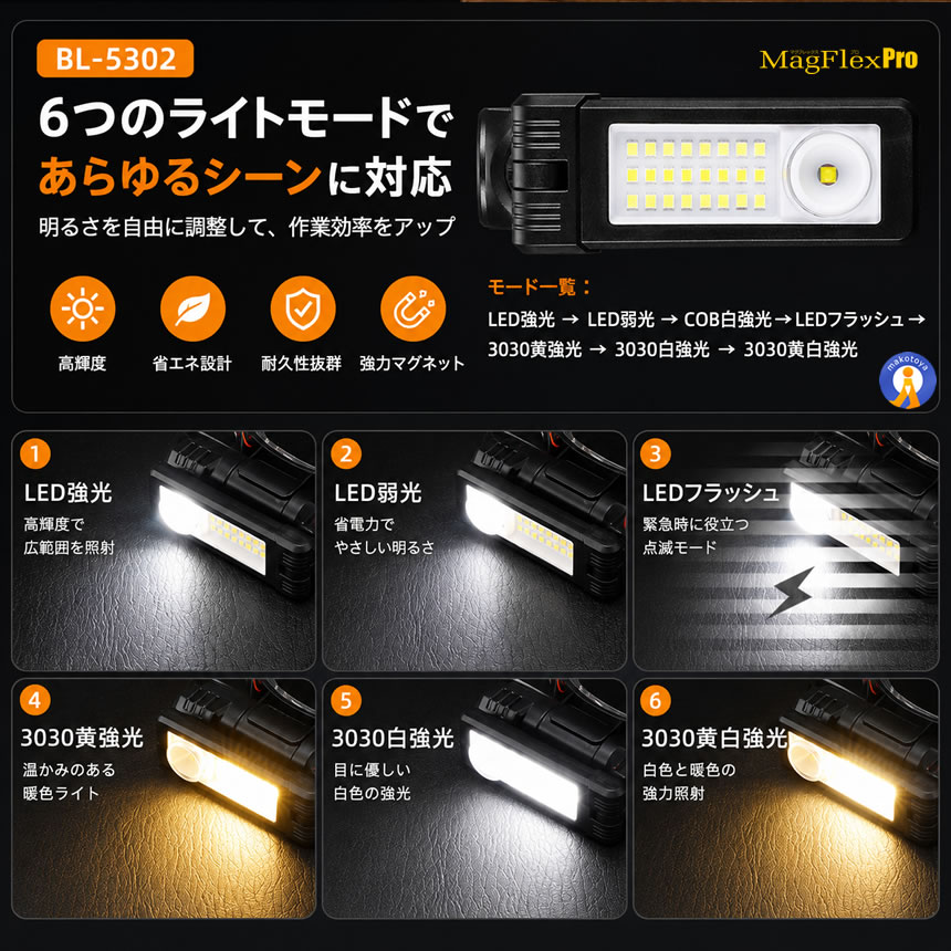 マグネット付き LED作業灯 充電式 COBライト ヘッドライト対応 Type-C