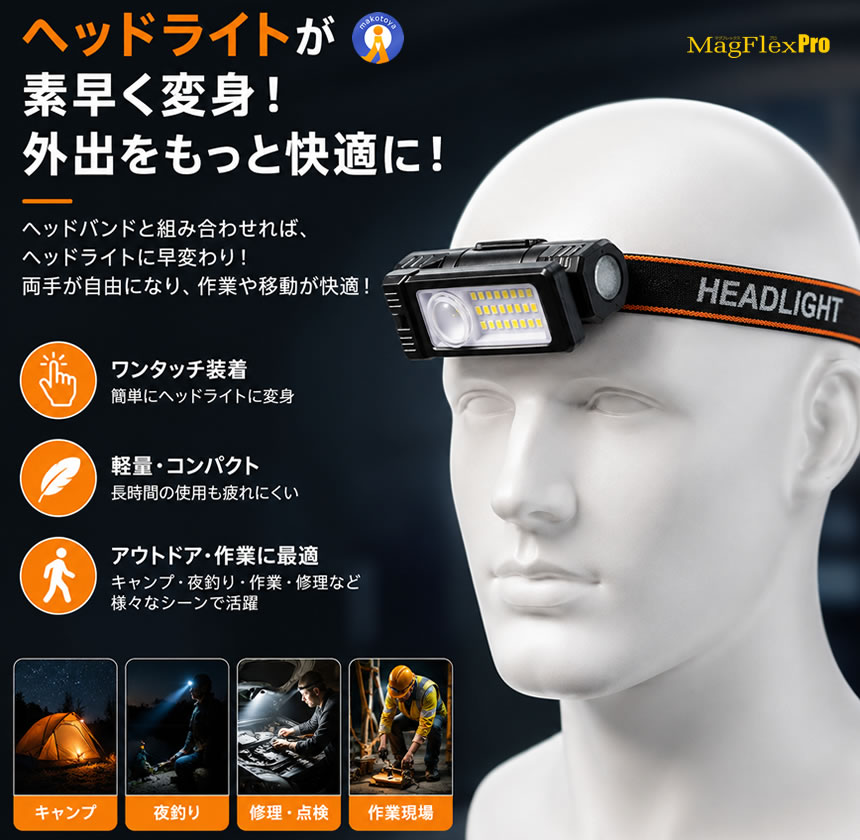 マグネット付き LED作業灯 充電式 COBライト ヘッドライト対応 Type-C