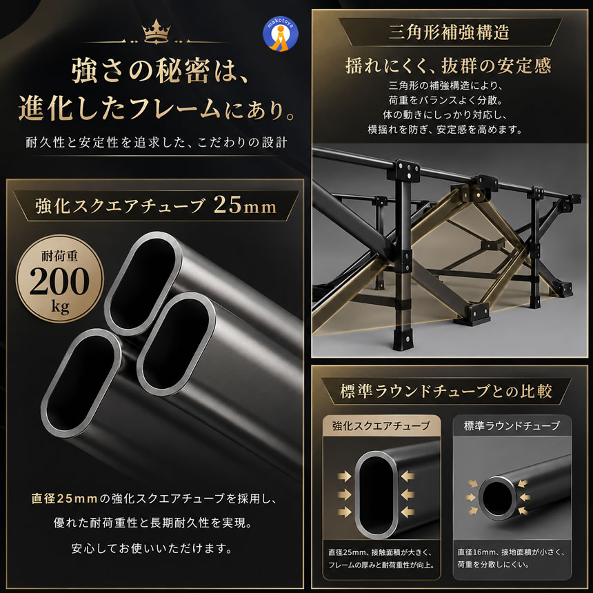 2台セット 折りたたみベッド 仮眠ベッド オフィス アウトドア キャンプ