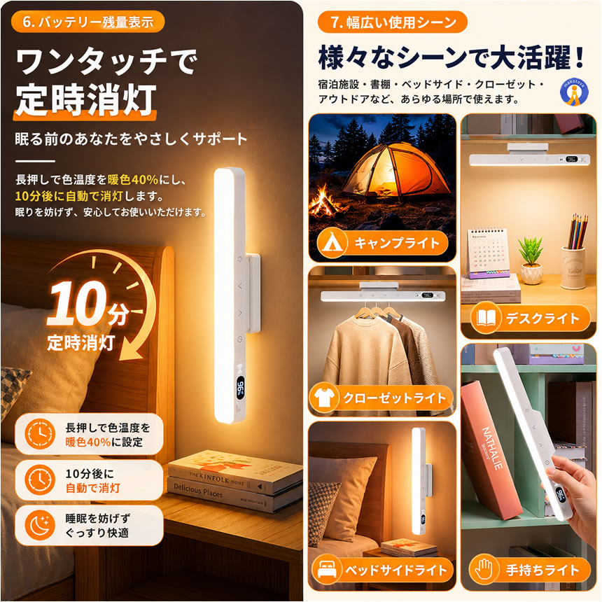 デスクライト LED ライト 充電式 マグネットライト リモコン付き 5段階
