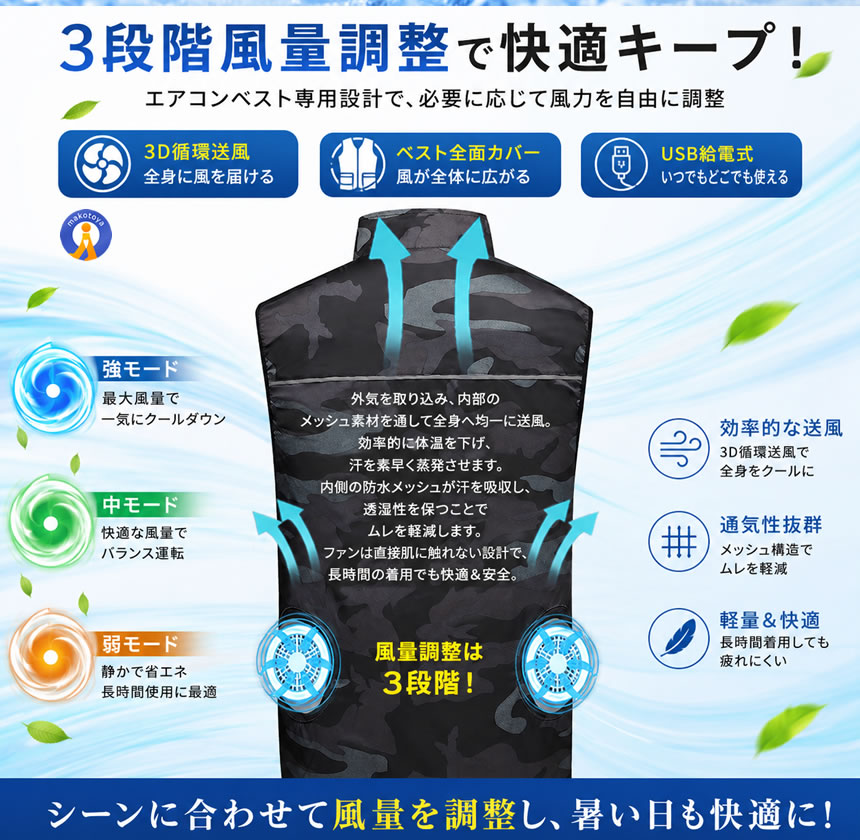 2着セット エアコンベスト ファン付きベスト USB給電 3段階風量調節