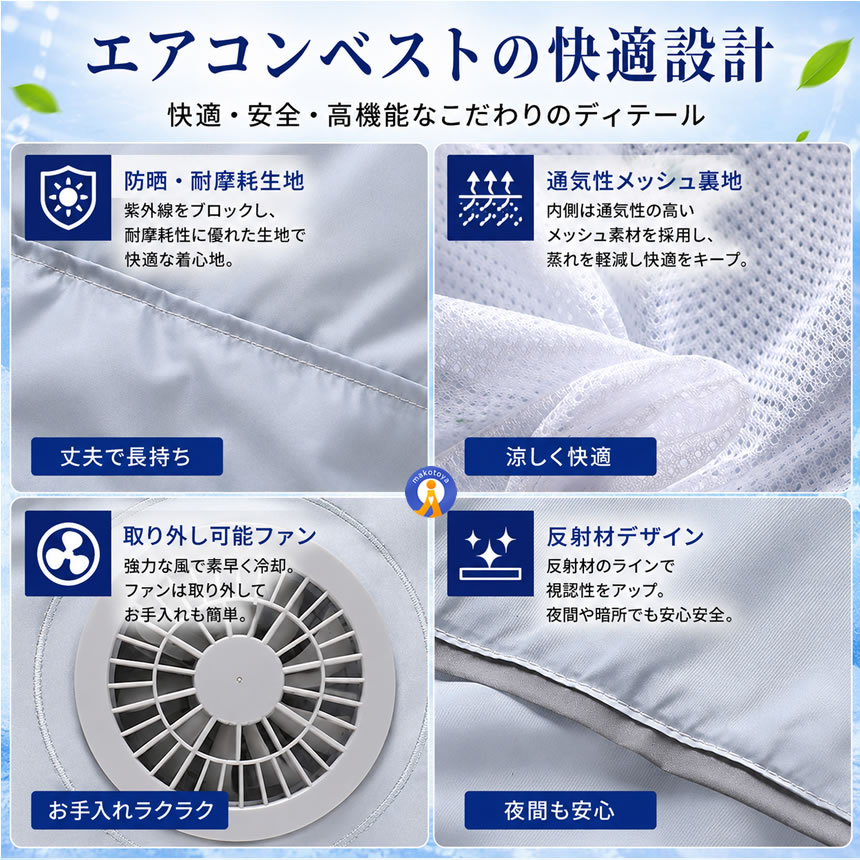 2着セット エアコンベスト ファン付きベスト USB給電 3段階風量調節