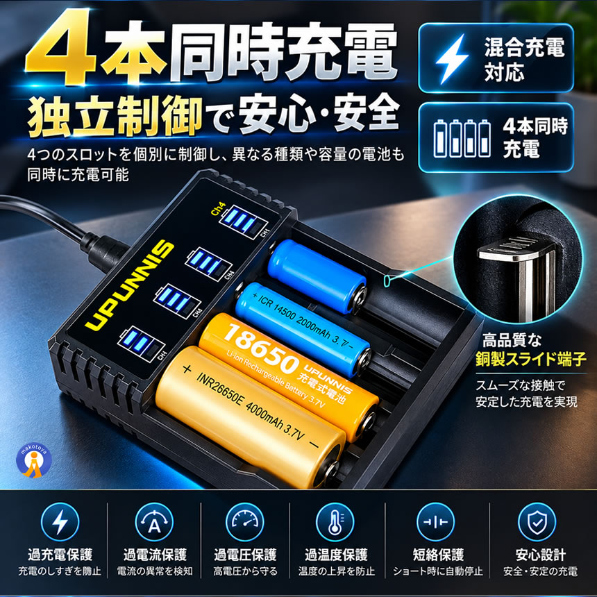 5個セット 4スロット USB充電器 18650 高速充電 リチウムイオン充電池