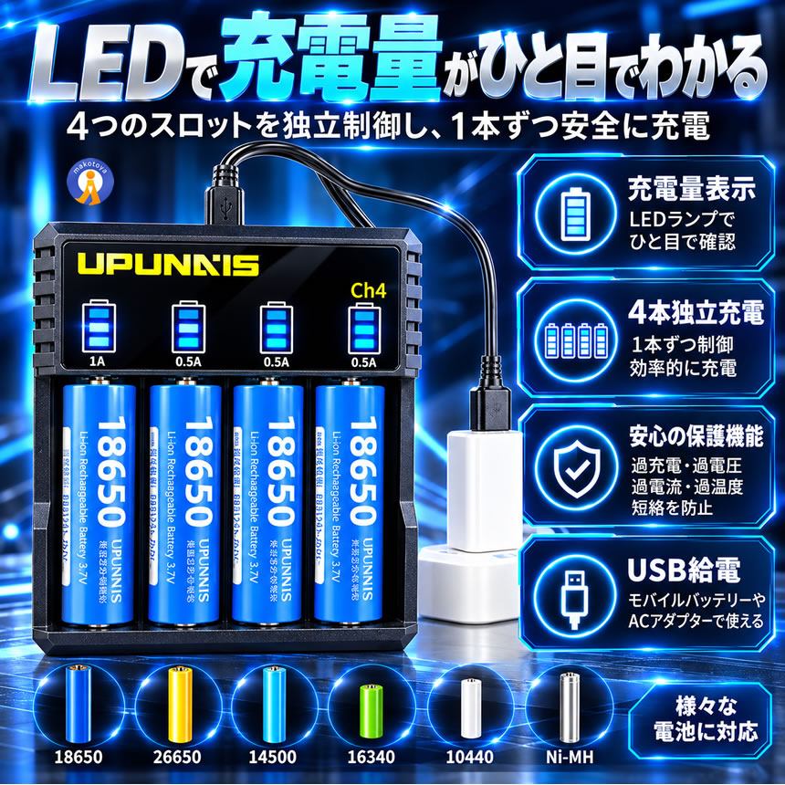 4スロット USB充電器 18650 高速充電 リチウムイオン充電池 4本同時