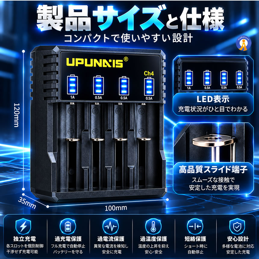 2個セット 4スロット USB充電器 18650 高速充電 リチウムイオン充電池