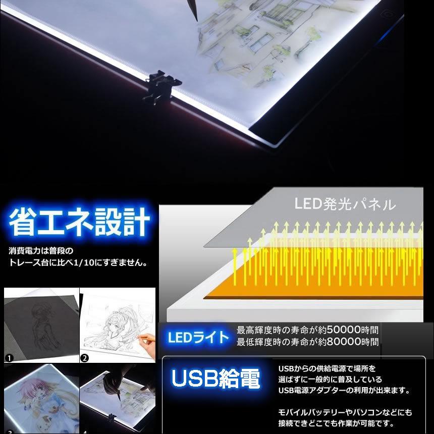 5個セット 芸術ボードA4サイズ  USBケーブル 給電タイプ トレース台 ライトテーブル 薄型5mm LED 複写 絵画 デッサン 製図 NASIGEIBOU｜ishino7｜05