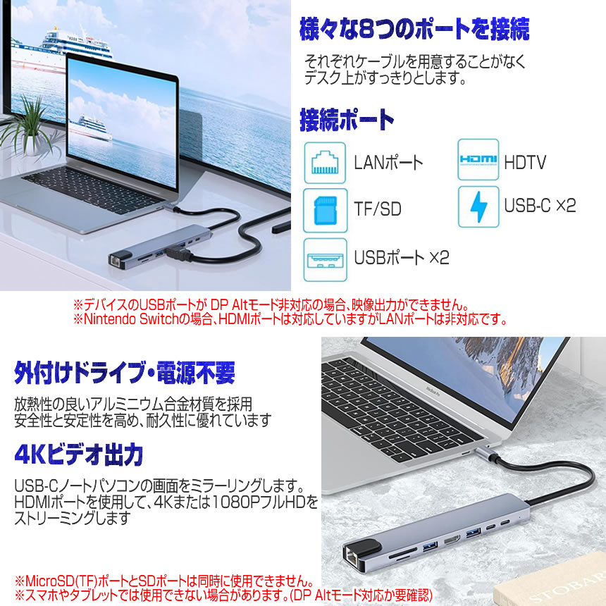 2個セット 8in1 USBハブ typeC USB ドッキングステーション LANポート HDMI SDカード microSD A1140C｜ishino7｜03