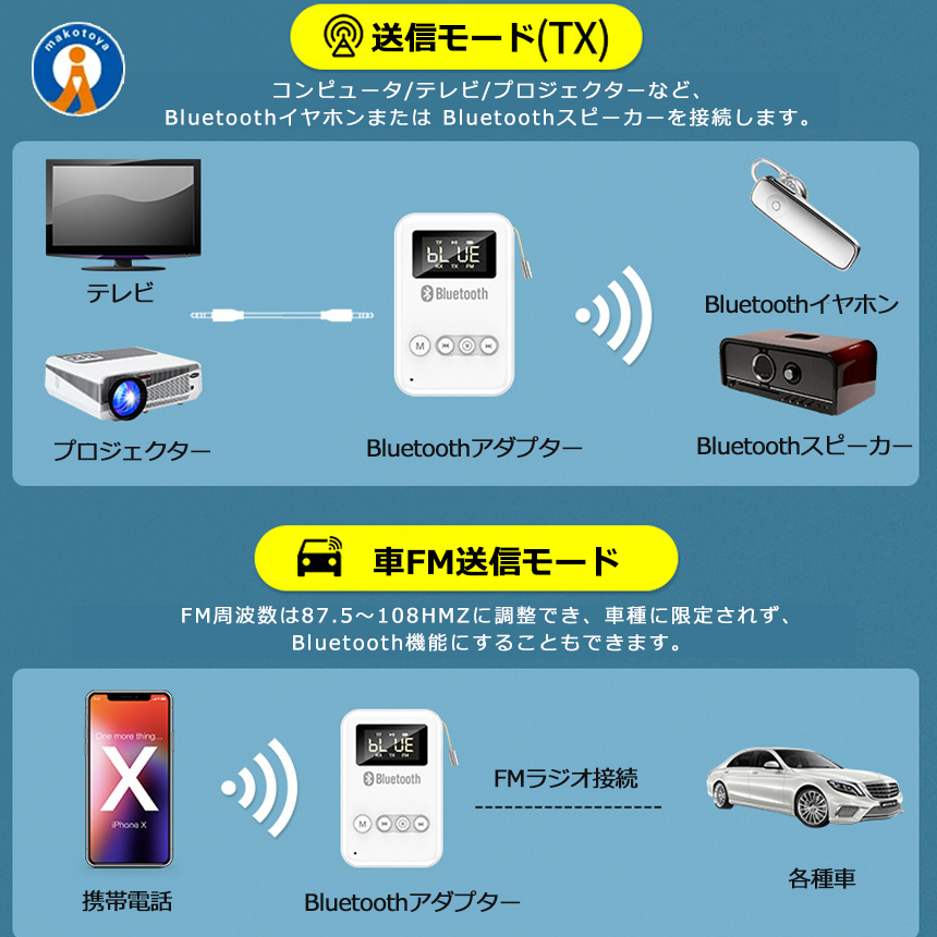 2個セット ブルートゥース トランスミッター レシーバー アダプター Bluetooth 5.0 送信機 受信機 USB ワイヤレス 車 テレビ スピーカー FMTORAN｜ishino7｜04
