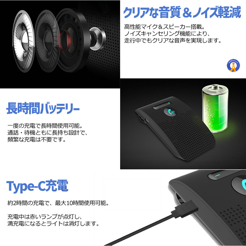 2セット Bluetooth スピーカー 車用 ハンズフリー 通話 車載 サン