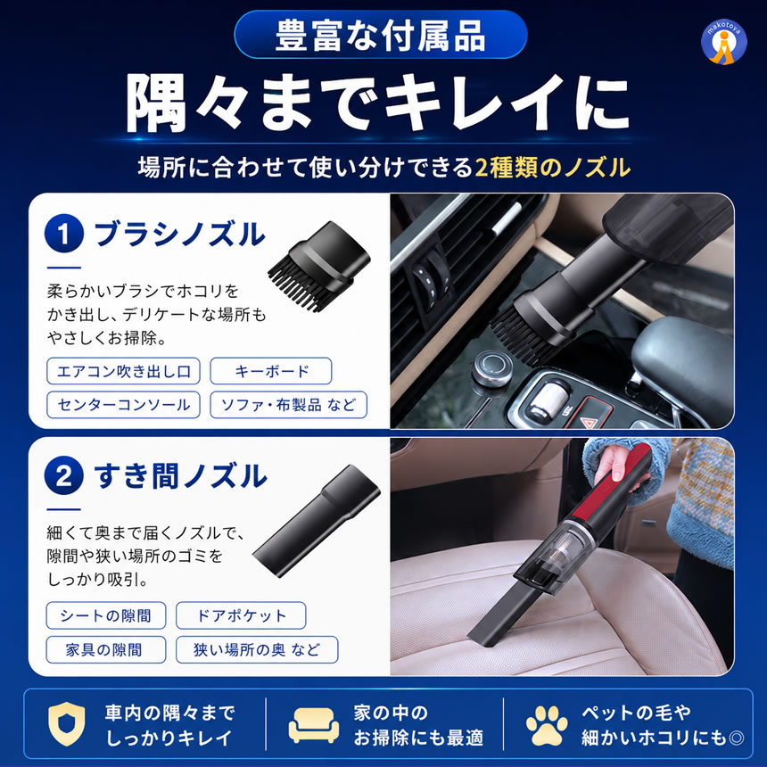 2個セット 12000Pa強力吸引 コードレス ハンディクリーナー 車載掃除機