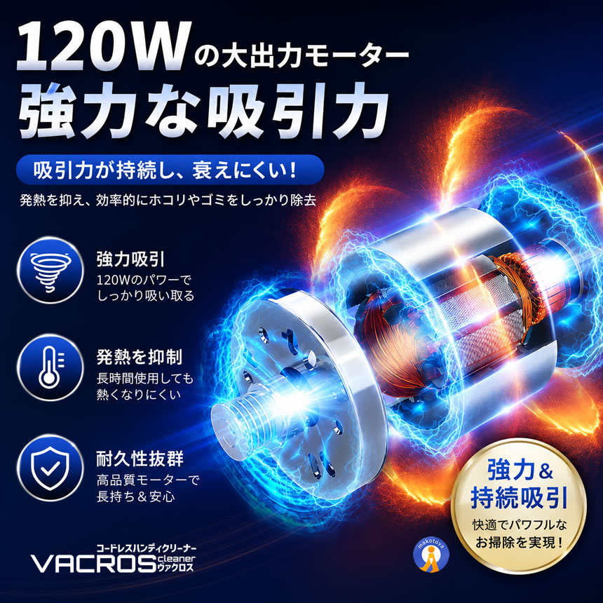 12000Pa強力吸引】コードレス ハンディクリーナー 車載掃除機 USB充電