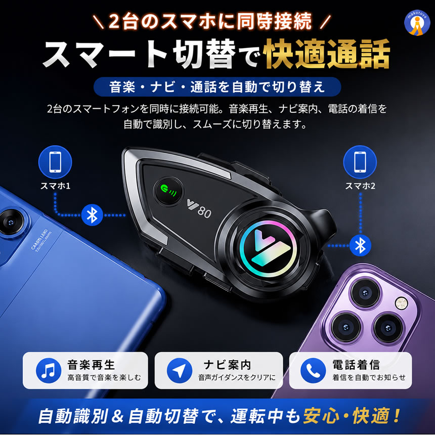 2個セット Bluetooth5.3 バイク インカム ヘルメット用 ワイヤレス