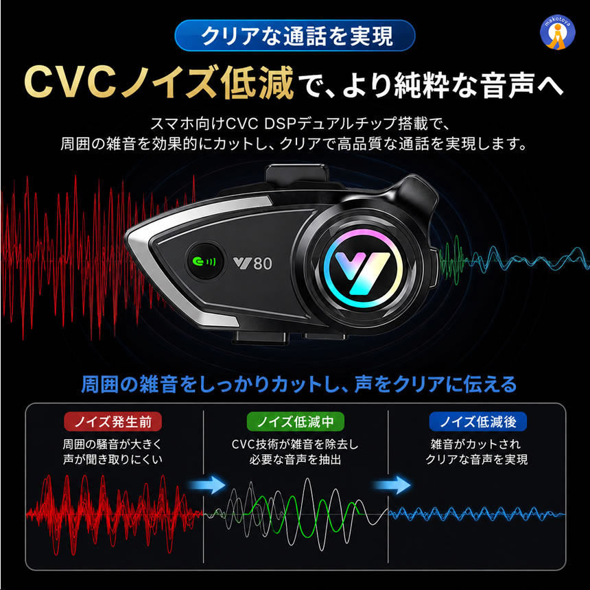 2個セット Bluetooth5.3 バイク インカム ヘルメット用 ワイヤレス