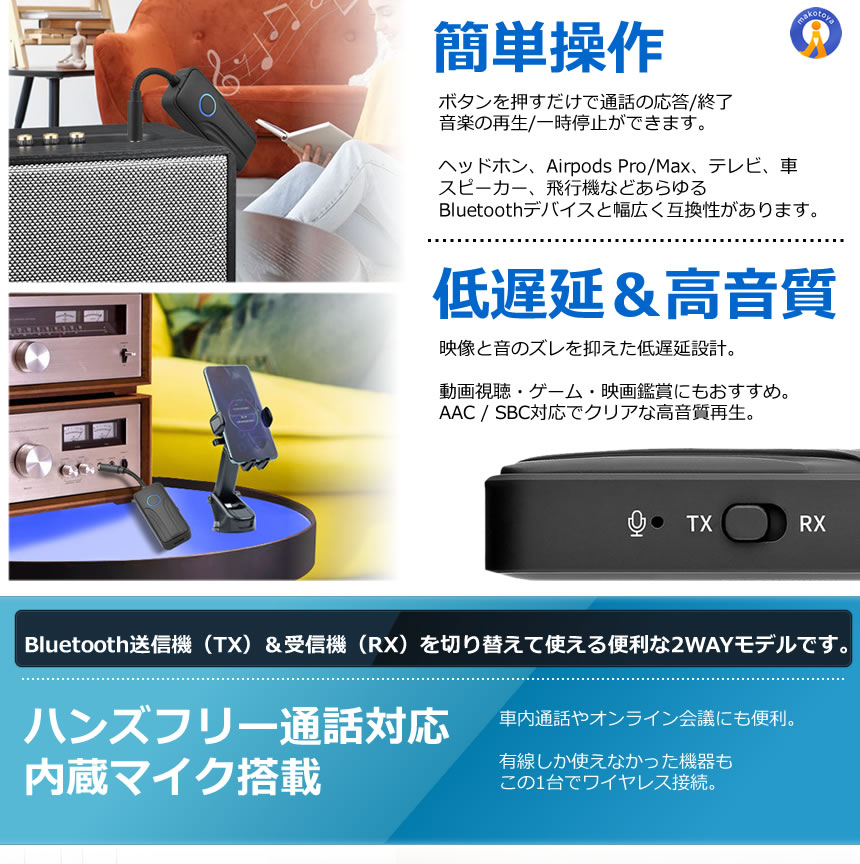 Bluetooth6.0 送受信機 トランスミ...の詳細画像5