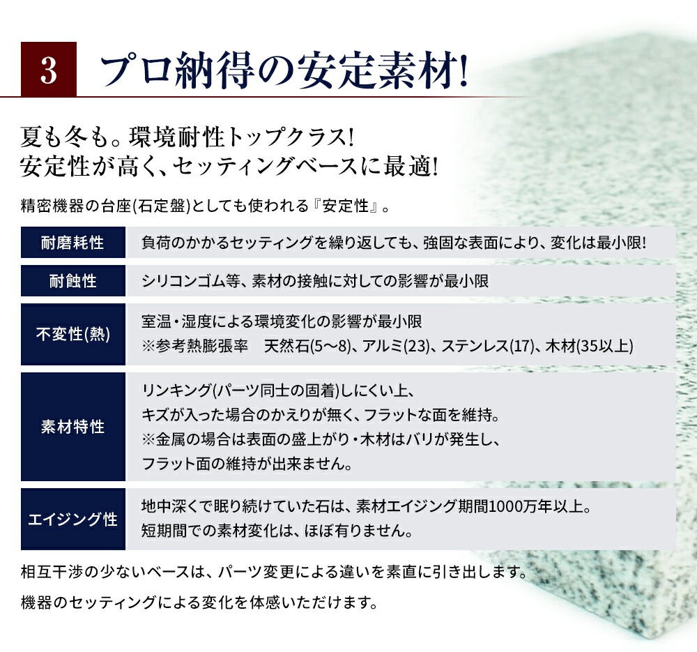 黒御影石オーディオボード 200×200mm 厚20mm 振動抑制 安定化プレート