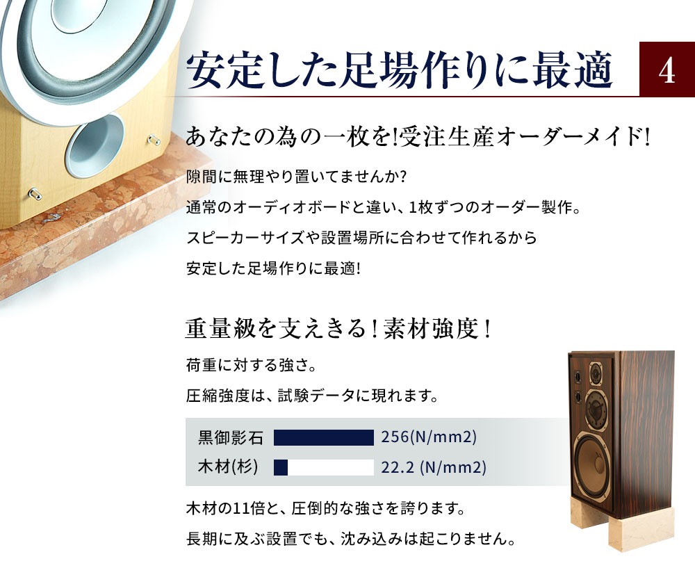 黒御影石オーディオボード 200×200mm 厚20mm 振動抑制 安定化プレート
