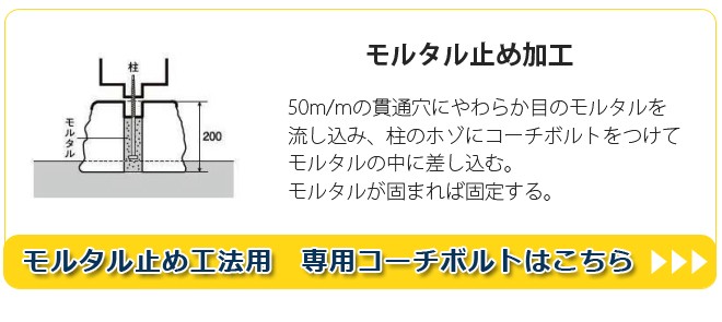 束石沓石コーチボルトモルタル工法