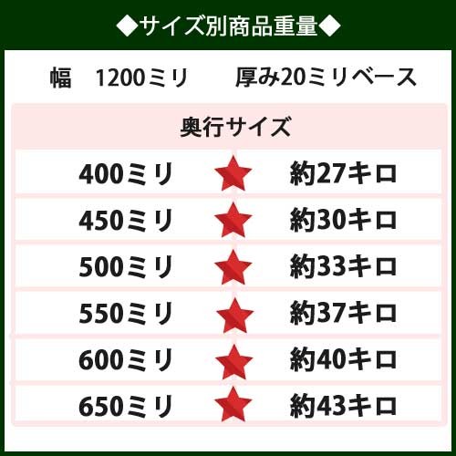 大理石 のし台 イタリア産 プロ・業務用 幅1200ミリ 奥行400〜650ミリ