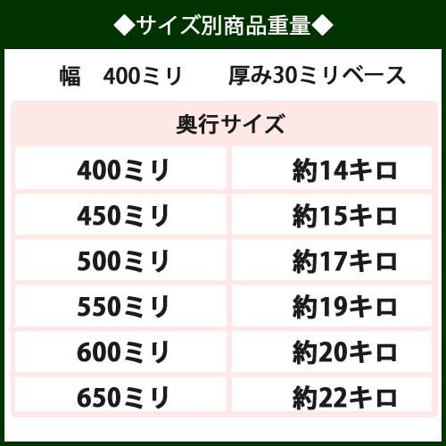 大理石 のし台 イタリア産 プロ・業務用 幅400ミリ 奥行400〜650ミリ