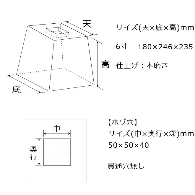 束石沓石ほうちんm山西黒角型標準型本磨き仕上げ図面