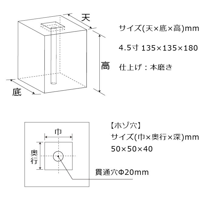 束石 沓石 白御影石 603柱石 垂直型（四角形）4.5寸 135×135×180mm 貫通穴Φ20mm 本磨き仕上げ 代引不可 : wmi-45-1  : 石専門店.com 大理石を工場直売 - 通販 - Yahoo!ショッピング