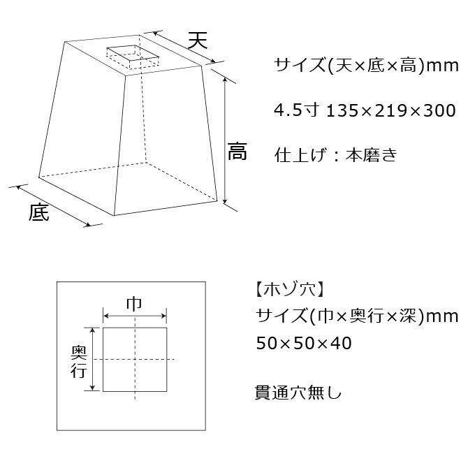 束石沓石603丸型標準型本磨き仕上げ図面