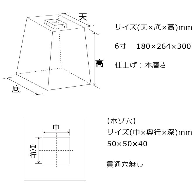 束石沓石603丸型標準型本磨き仕上げ図面