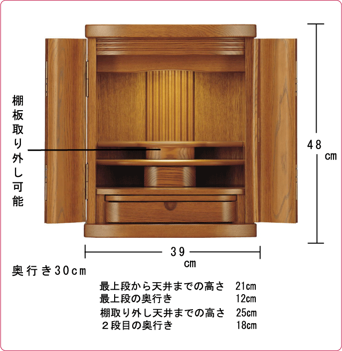 代引不可】日東工業 NSA15-46-RY17J プチセーバ標準電灯分電盤