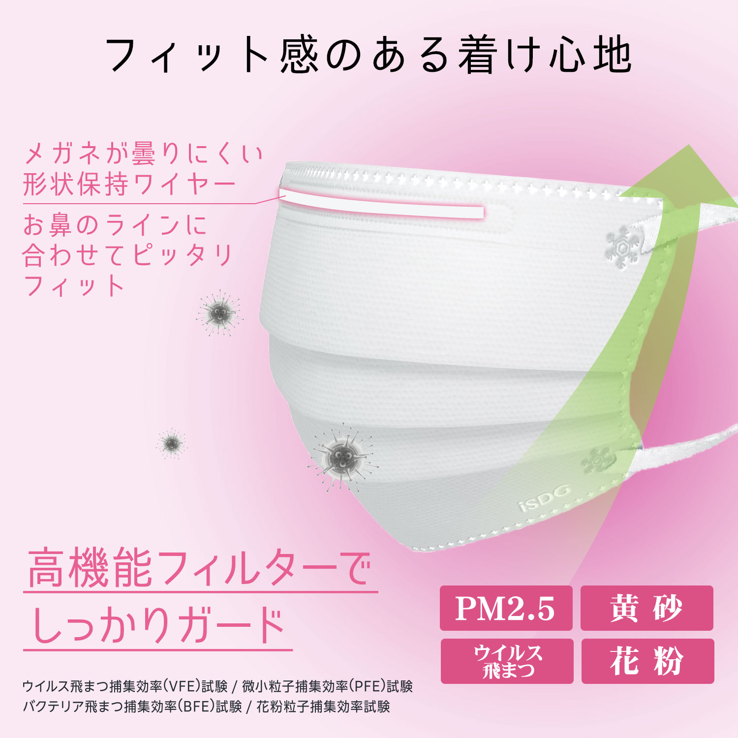医食同源ドットコム 立体型プリーツマスク ぴったりフィット 40枚入