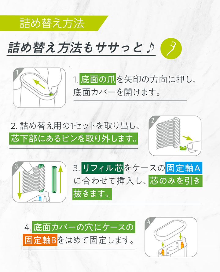 糸付きようじ