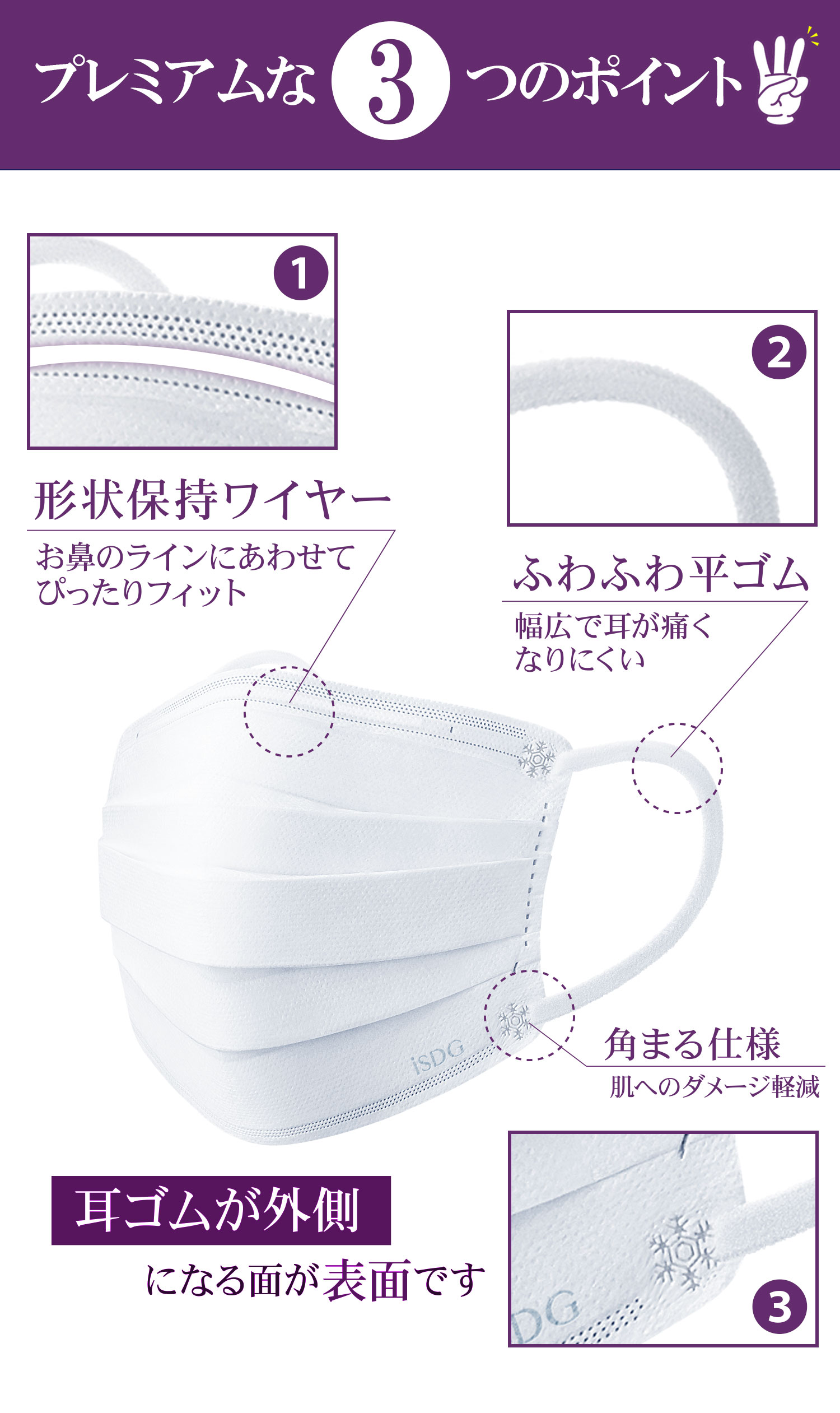 医食同源ドットコム 不織布マスク PREMIUM 大きめ 7枚+3枚 / 立体型
