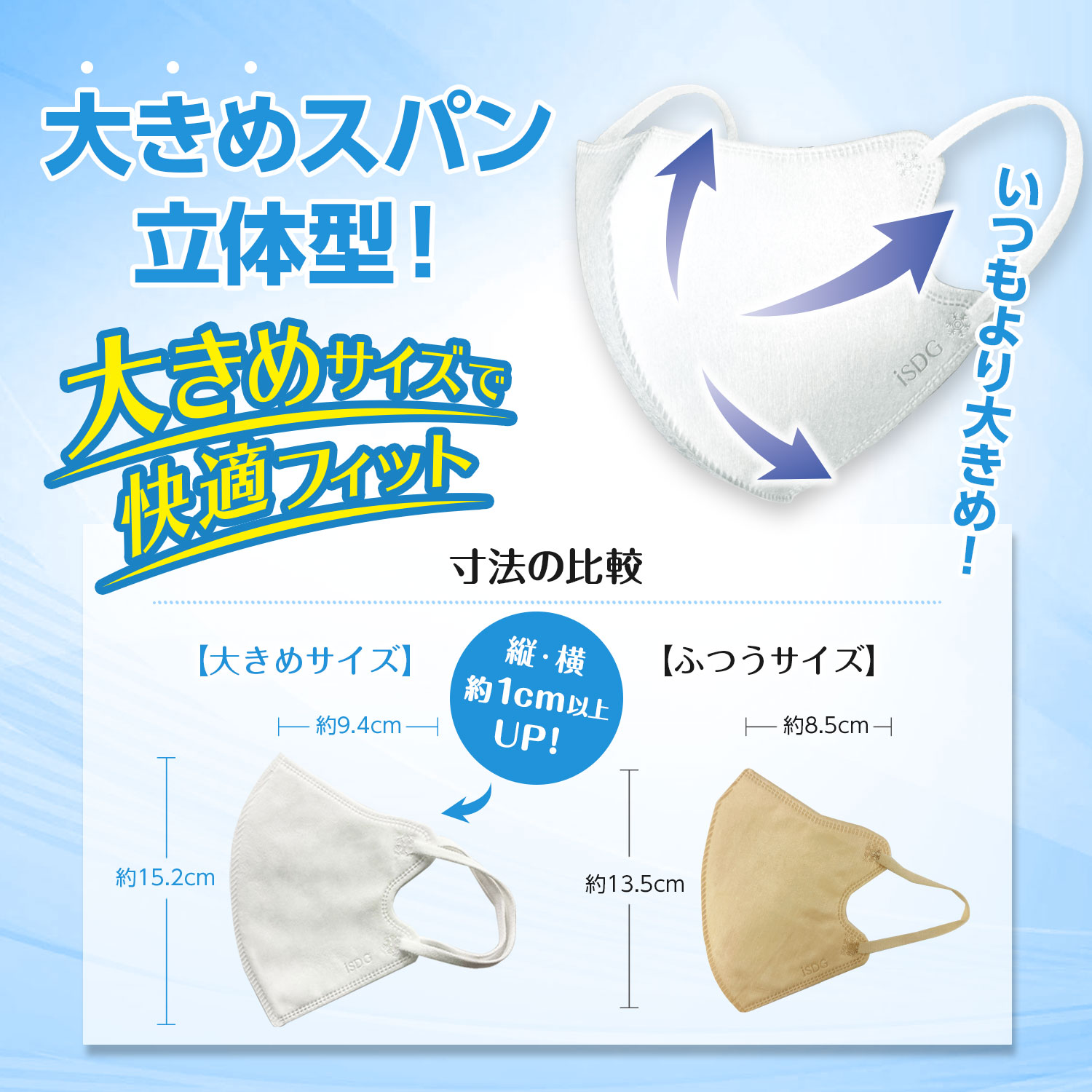 医食同源ドットコム 【 冷感タイプ 】 立体型スパンレース不織布カラー