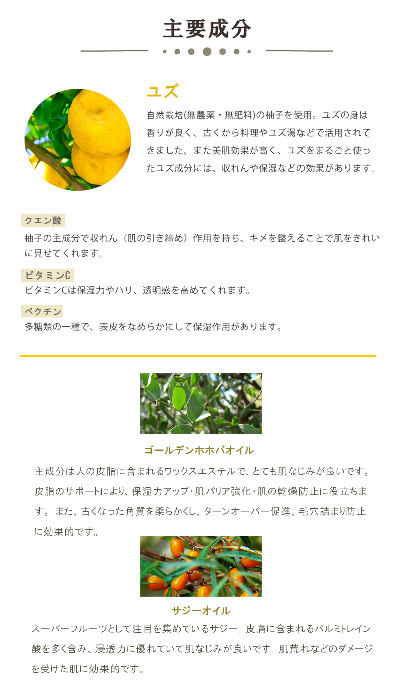 成分